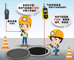 樟木头有限空间操作说明